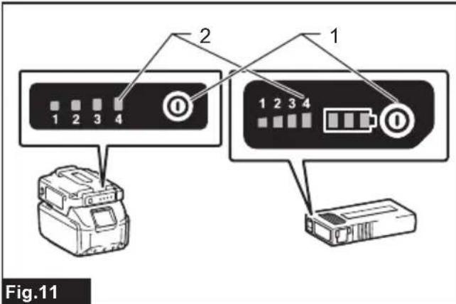 MAKITA DCJ205 - Bouton d'alimentation - 1