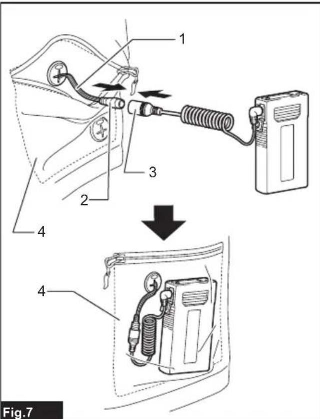 MAKITA DCJ205 - Poche pour batterie - 1