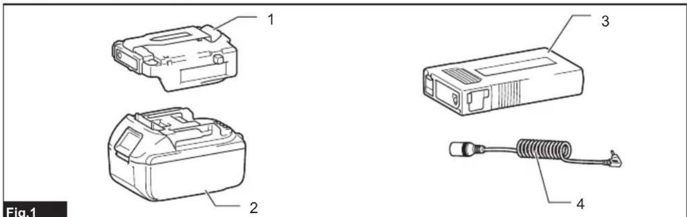 MAKITA DCJ205 - PARTS DESCRIPTION - 1