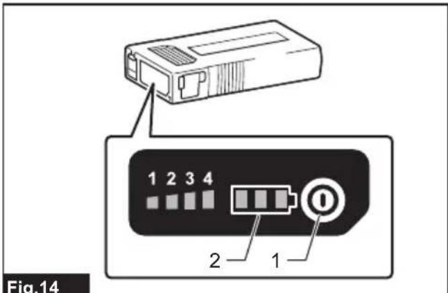 MAKITA DCJ205 - Battery BL1055B - 1