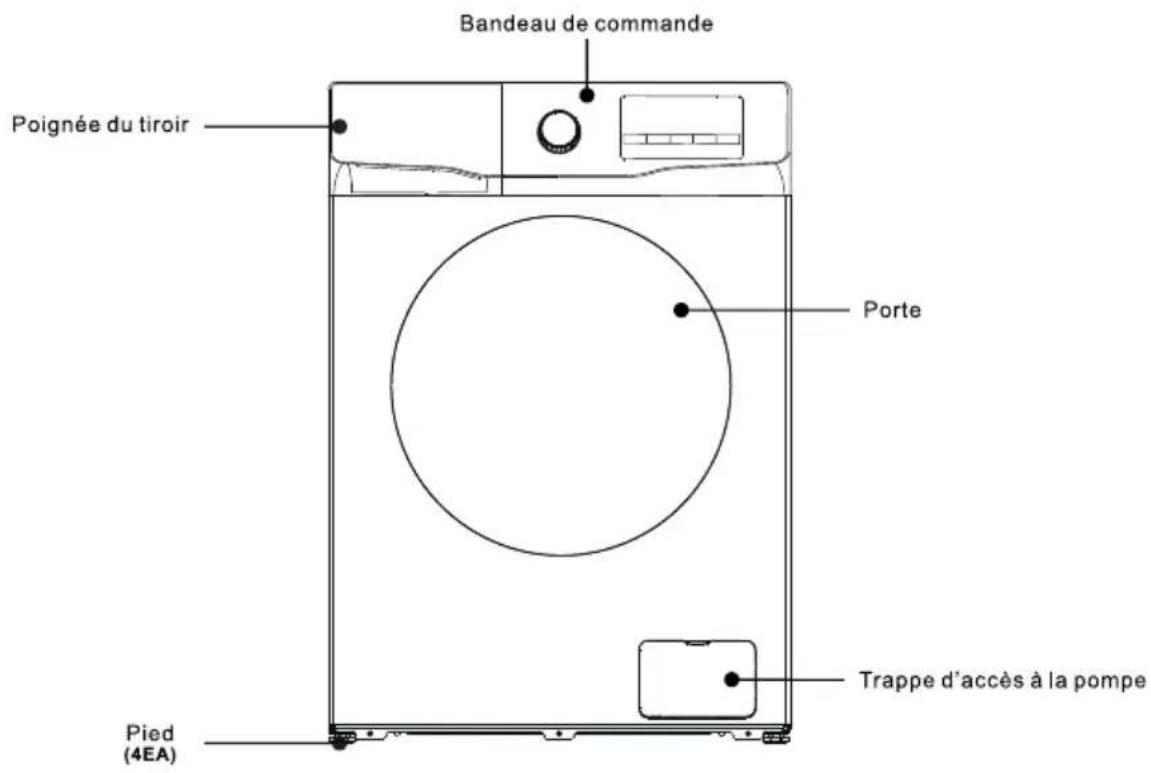 TCL FF0714WA0 - LA MACHINE EST PREVUE POUR UN USAGE DOMESTIQUE UNIQUEMENT - 1
