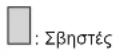 MAKITA BCV03 - ΠΑΡΑΤΗΡΗΣΗ: - 1