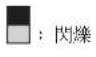 MAKITA BCV03 - 附註 - 2