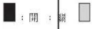 MAKITA BCV03 - 附註 - 1