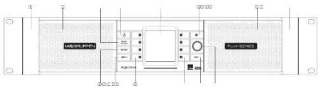 Lab Gruppen PLM 8K44 SP - Panel frontal - 1