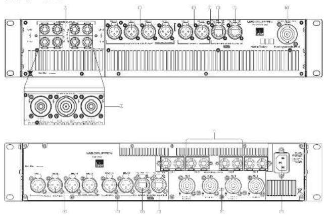 Lab Gruppen PLM 8K44 SP - 前面パネル - 2
