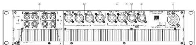 Lab Gruppen PLM 8K44 SP - Face avant - 2
