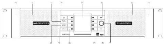 Lab Gruppen PLM 8K44 SP - 前面パネル - 1