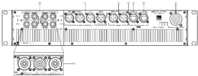 Lab Gruppen PLM 8K44 SP - FLM1 SERIES - 1