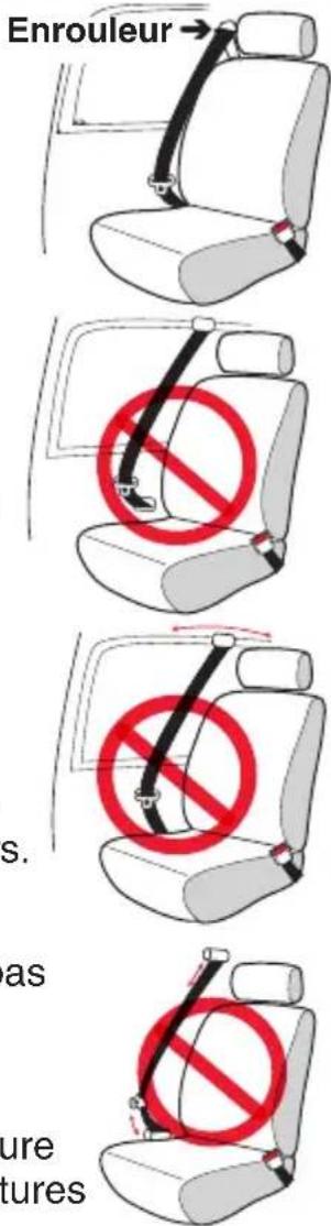 Evenflo GoTime LX - Mises en garde concernant les ceintures de sécurité - 1