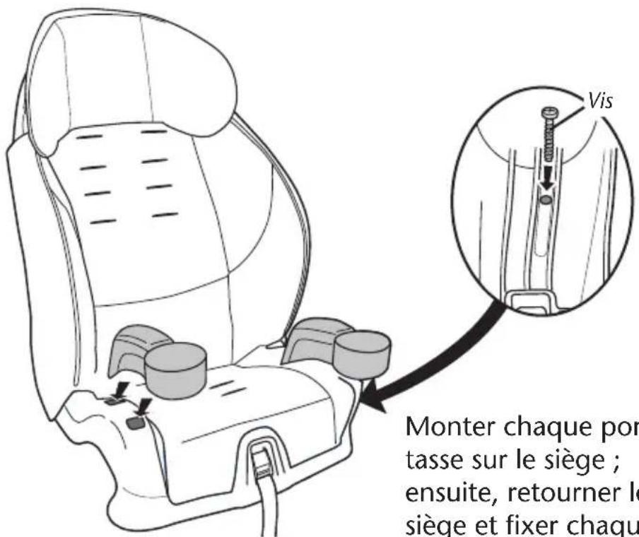 Evenflo Chase LX - Installation des porte-tasses - 1