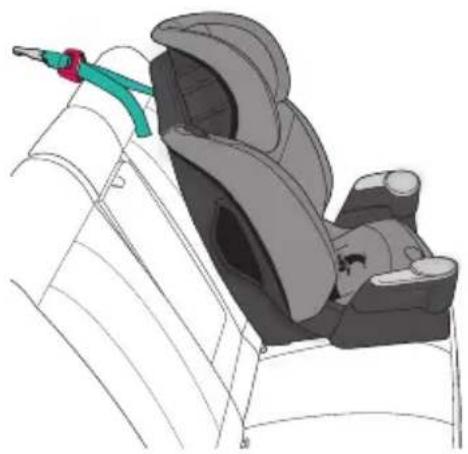 Evenflo Maestro Sport - Installation avec les ceintures de sécurité du véhicule - 2