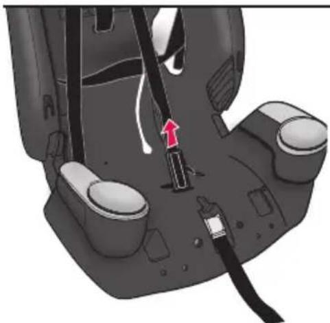 Evenflo Maestro Sport - Retirer la sangle d'entrejambe. - 3