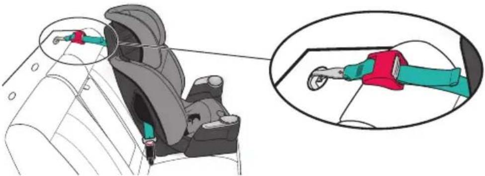 Evenflo Maestro Sport - Installation avec les ceintures de sécurité du véhicule - 1