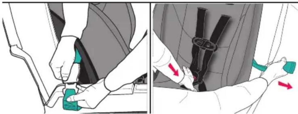 Evenflo Maestro Sport - Acheminement de la ceinture de sécurité de l'avion par le passage de la ceinture de sécurité. - 1