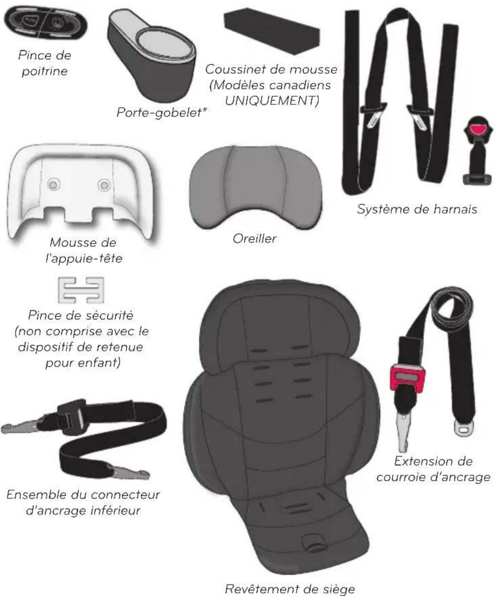 Evenflo Maestro Sport - Pièces de rechange - 1