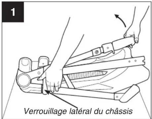 Evenflo Omni Plus - ⚠ AVERTISSEMENT! Des BLESSURES GRAVES, voire MORTELLES peuvent se produire. - 1