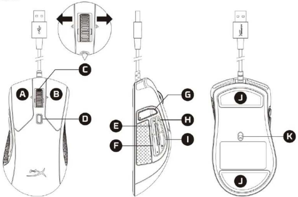 HYPERX Puslefire Raid - Übersicht - 1