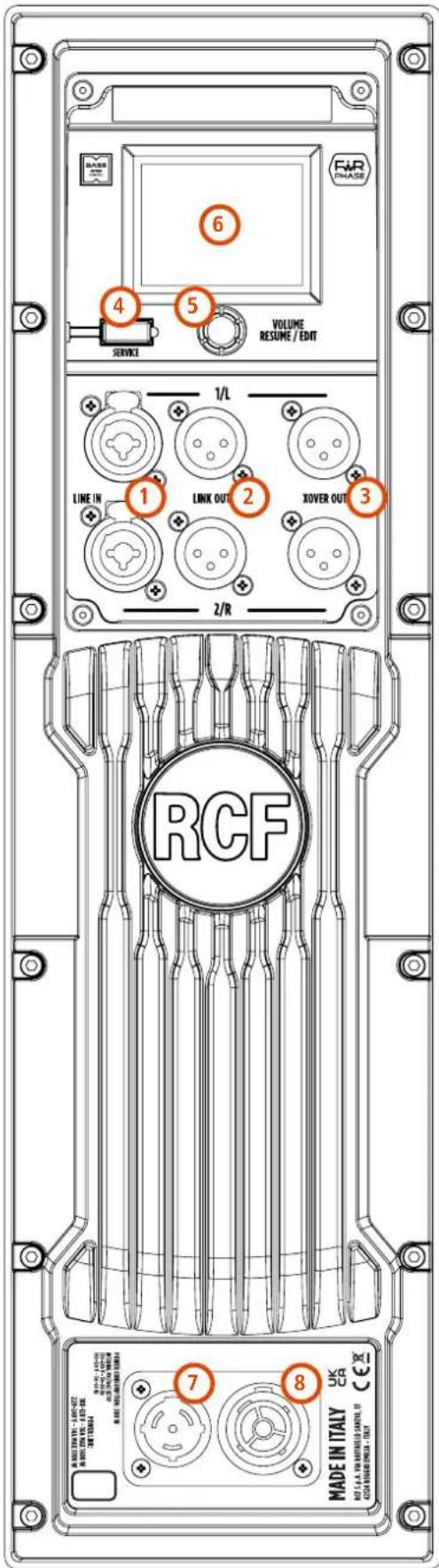 RCF SUB 18-AX - BESCHREIBUNG - 2