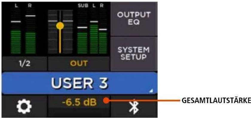 RCF SUB 18-AX - BESCHREIBUNG - 3