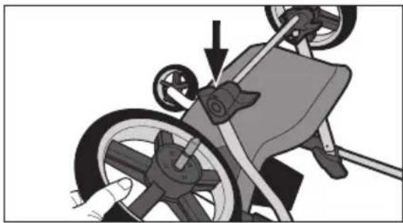 Evenflo Pivot Suite - Assemblage de la poussette - Roues - 4