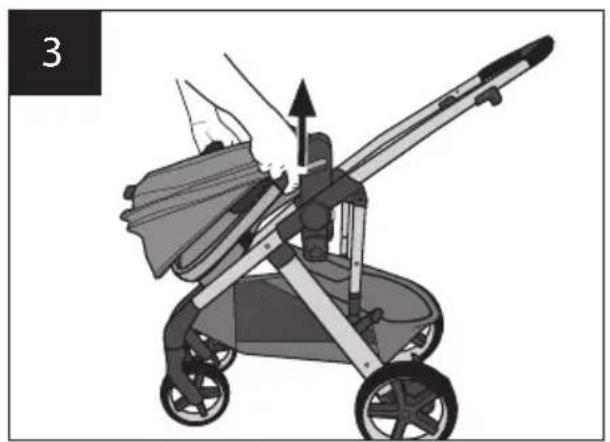 Evenflo Pivot Suite - Cómo ensamblar la carriola - Modo de asiento para niños pequeños - 3