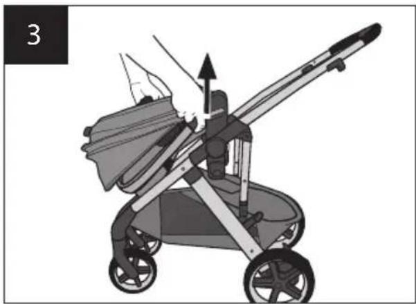 Evenflo Pivot Suite - Assemblage de la poussette - Mode siège pour tout-petit - 2