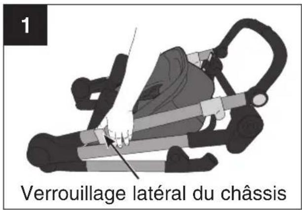 Evenflo Pivot Troop - MISE EN GARDE! - 1