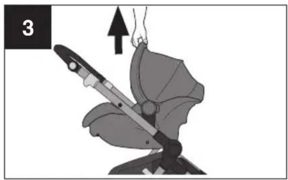 Evenflo Pivot Troop - Using your Stroller with the Recommended Infant Car Seats - 2