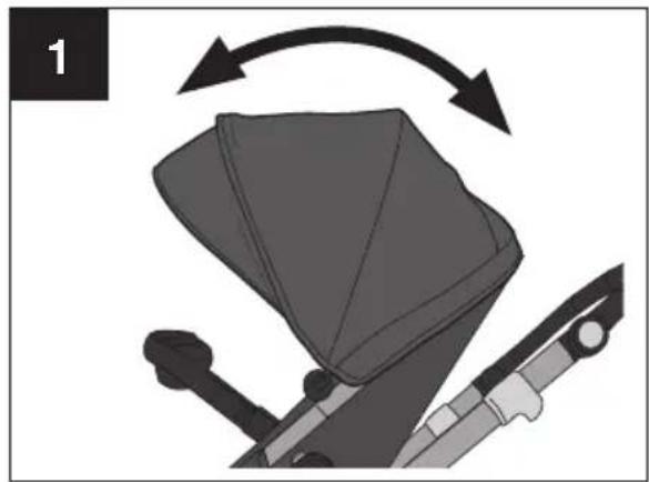 Evenflo Pivot Troop - Using Your Stroller - Closing Pet Basket - 3