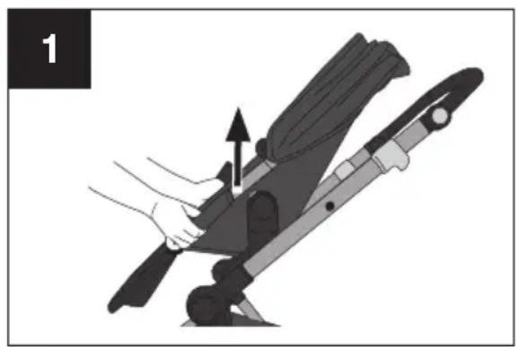 Evenflo Pivot Troop - !ADVERTENCIA! - 1