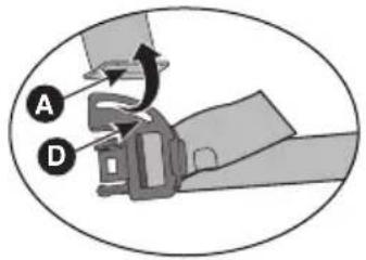 Evenflo Pivot Troop - To change from 5-point to 3-point harness: - 1
