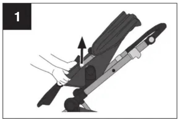 Evenflo Pivot Troop - MISE EN GARDE! - 1