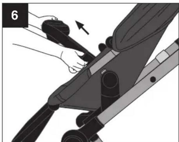 Evenflo Pivot Troop - WARNING! DEATH or SERIOUS INJURY can occur. - 3