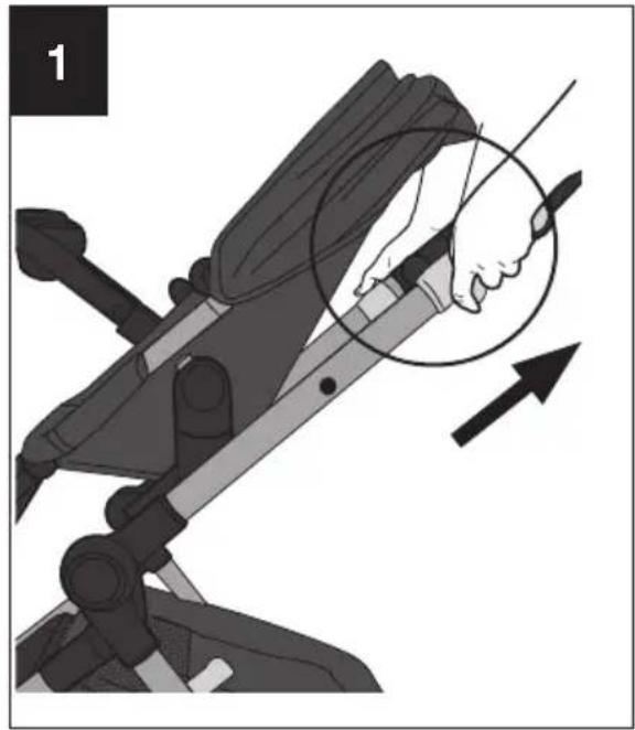 Evenflo Pivot Troop - WARNING! DEATH or SERIOUS INJURY can occur. - 1