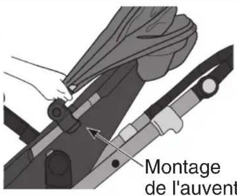 Evenflo Pivot Troop - Table des matières - 4
