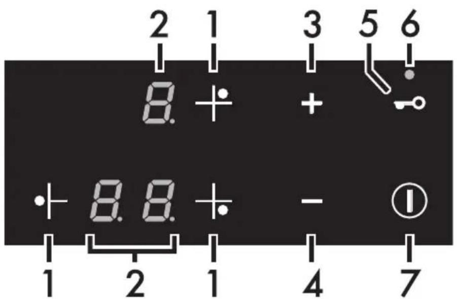 SMEG SI2731D - Panneau de commandes - 1
