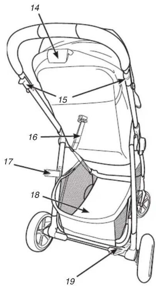 Evenflo Pivot Vizor - ParentLink® - 2