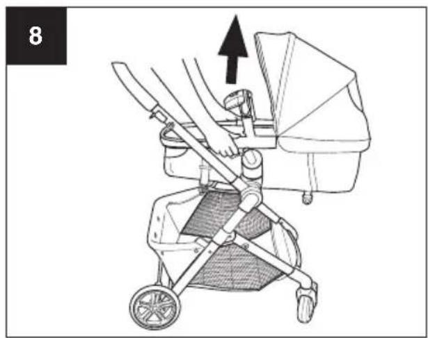 Evenflo Pivot Vizor - Pour le retirer et l'utiliser en mode face vers l'arrière : - 1
