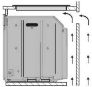 SMEG SIM3644MWH - Sur le compartment d'encastrement du four - 2