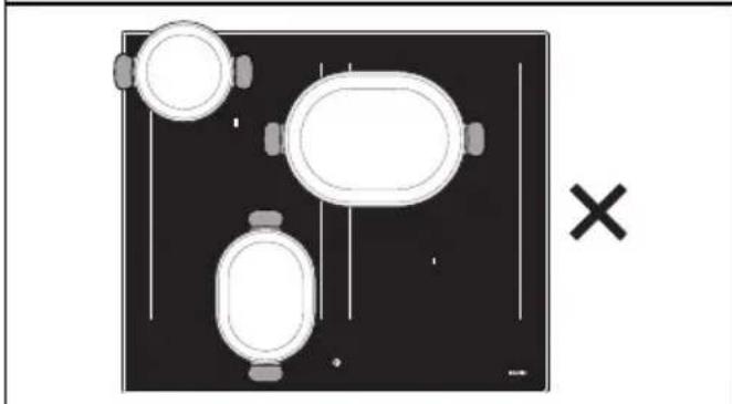 SMEG SIM3644MWH - Fonction Multizone - 6