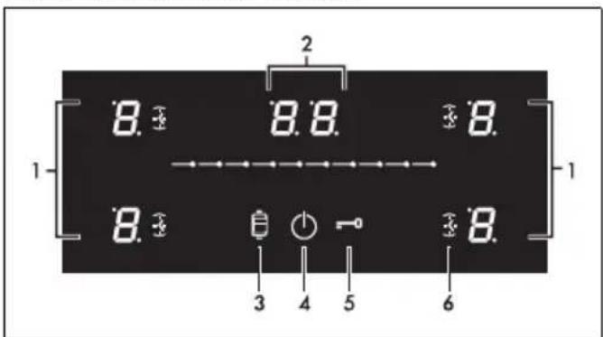SMEG SI1M5633D1 - Panneau de commandes - 1