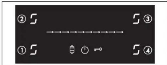 SMEG SI1M5633D1 - Accedez au menu utiliseur - 3