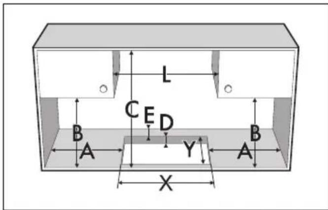 SMEG SI1M4734D - Indications de sécurité pour le positionnement et l'installation - 3