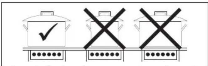 SMEG SI1M4734D - Conseils pratiques pour économiser l'énergie - 1