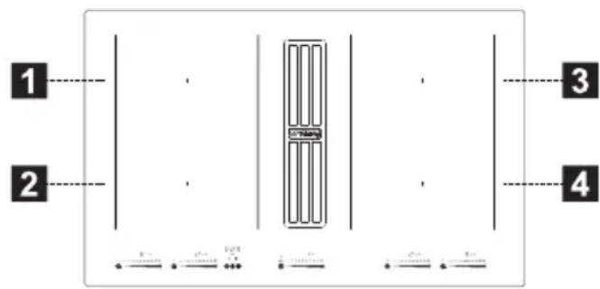SMEG HOBD682D2 - DONNÉES TECHNIQUES - 1