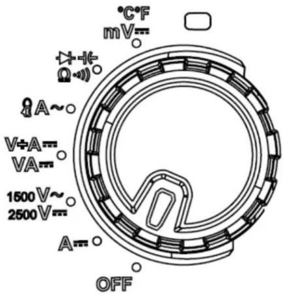 Uni-T UT219PV - Commutateur Rotatif (Figure 2) - 1