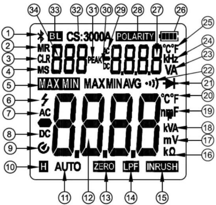 Uni-T UT219PV - Ecran d'Affichage LCD(Figure 4) - 1