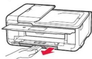 CANON PIXMA TS9541C - Τοποθέτηση χαρτιού - 3