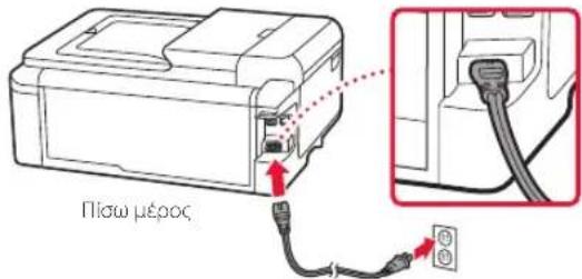 CANON PIXMA TS9541C - Ενεργοποίηση του εκτυπωτή - 3